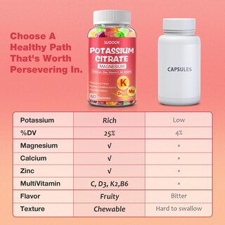 Foto 6 | Foto 6 | Gomitas De Citrato De Potasio Supplement Suooch 1200 Mg 120 Unidades - Venta Internacional.
