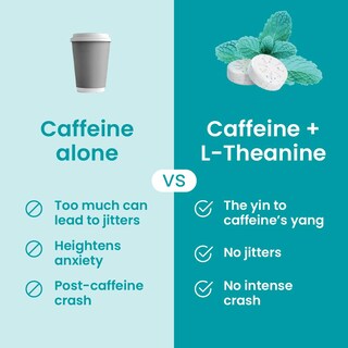 Foto 5 | Foto 5 | Mints Neurogum Energy & Focus Wintergreen Flavor 72 Piezas - Venta Internacional.