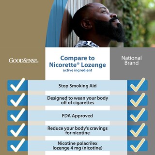 Foto 2 | Foto 2 | Pastillas De Nicotina Polacrilex Con Revestimiento Good Sense Menta Helada 4 Mg - Venta Internacional.