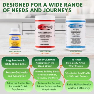 Foto 5 | Foto 5 | Proteína De Suero En Polvo Well Wisdom Immunopro 300 G Sin Sabor - Venta Internacional.