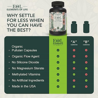 Foto 2 | Foto 2 | Multivitamínico Elements Of Life Para Mujeres Con Metil Folato 60 Cápsulas - Venta Internacional.