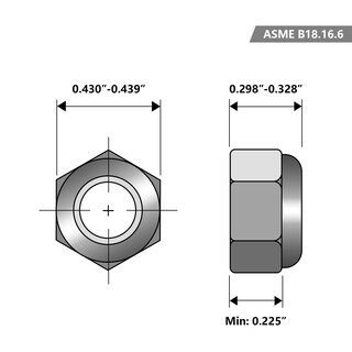 Foto 3 | Foto 3 | Tuercas De Seguridad Instockbolts 1/4-20 De Acero Inoxidable 316 50 Unidades - Venta Internacional.