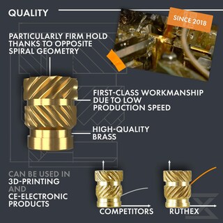 Foto 4 | Foto 4 | Caja Surtida De Insertos Roscados Ruthex M2 M3 M4 M5 - 70 100 50 50 - Venta Internacional.