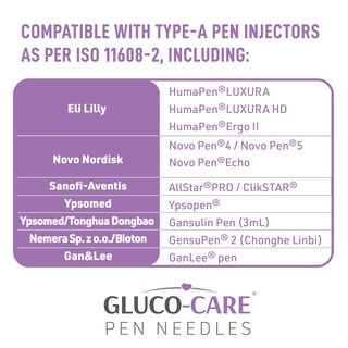 Foto 3 | Foto 3 | Pen Tips Gluco-care 31 G X 5 Mm Ajuste Universal 100 Unidades Estériles - Venta Internacional.