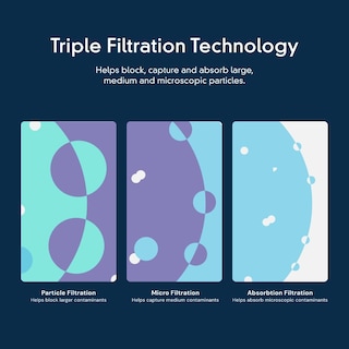 Foto 7 | Foto 7 | Filtro De Agua Para Refrigerador Everydrop De Whirlpool Edr4rxd1 - Venta Internacional.