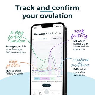 Foto 4 | Foto 4 | Monitor De Fertilidad Inito Para Mujeres Con Rastreador Hormonal - Venta Internacional.