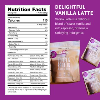 Foto 5 | Foto 5 | Proteína De Café En Polvo Click Double Shot Espresso 16 G De Proteína - Venta Internacional.