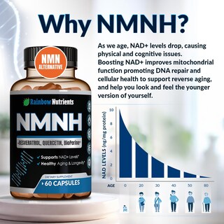Foto 2 | Foto 2 | Suplemento Rainbow Nutrients Nmnh 7260 Mg Nad+ Booster 60 Cápsulas - Venta Internacional.