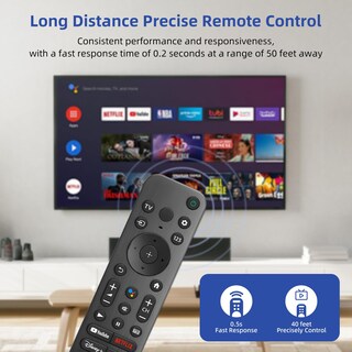 Foto 3 | Foto 3 | Mando A Distancia De Repuesto Para Sony Bravia Smart Tv (paquete De 2) - Venta Internacional.