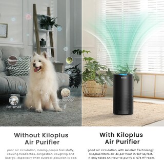 Foto 3 | Foto 3 | Purificador De Aire Afloia Para Dormitorio  Hogar  Habitación Grande Con Wifi - Venta Internacional.