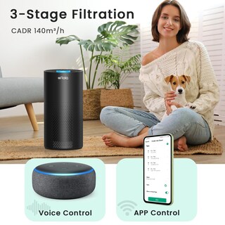 Foto 5 | Foto 5 | Purificador De Aire Afloia Para Dormitorio  Hogar  Habitación Grande Con Wifi - Venta Internacional.