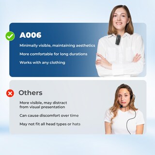 Foto 4 | Foto 4 | Amplificador De Voz Hw Haoworks A006 Micrófono De Solapa Inalámbrico De 15 W - Venta Internacional.