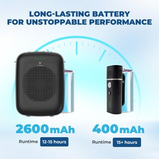 Foto 7 | Foto 7 | Amplificador De Voz Hw Haoworks A006 Micrófono De Solapa Inalámbrico De 15 W - Venta Internacional.