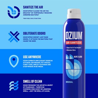 Foto 2 | Foto 2 | Desinfectante De Aire Y Eliminador De Olores Ozium 805539-6 240 Ml Paquete De 6 - Venta Internacional.