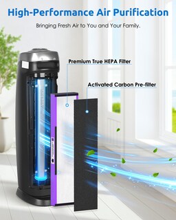 Foto 2 | Foto 2 | Paquete Combinado De Filtros Purificadores De Aire 3 Hepa Y 6 Prefiltros Hfunmo - Venta Internacional.