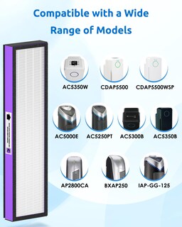 Foto 3 | Foto 3 | Paquete Combinado De Filtros Purificadores De Aire 3 Hepa Y 6 Prefiltros Hfunmo - Venta Internacional.