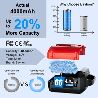 Foto 2 | Foto 2 | Batería De Repuesto Bayhon 4.0ah 60v Para Toro L108 L135 L216 - Venta Internacional.
