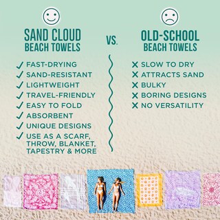 Foto 4 | Foto 4 | Toalla De Playa Sand Cloud Patriot Stripe 100% Algodón Orgánico - Venta Internacional.