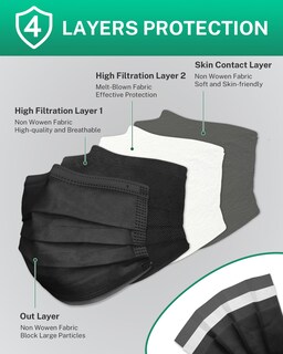 Foto 6 | Foto 6 | Mascarillas Desechables Eg Ecoguard De 4 Capas Paquete De 100 Unidades Fabricadas En Ee. Uu. - Venta Internacional.