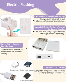 Foto 5 | Foto 5 | Kit De Baño Eléctrico Plegable Detsuk Para Aliviar Las Hemorroides - Venta Internacional.