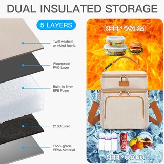 Foto 3 | Foto 3 | Bolsa Refrigeradora Para Leche Materna Tuguan De Doble Capa Color Beige 6 Botellas - Venta Internacional.