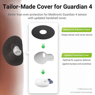 Foto 4 | Foto 4 | Cgm Patches Kovoq Para El Sensor Medtronic Guardian 4 20 Unidades - Venta Internacional.