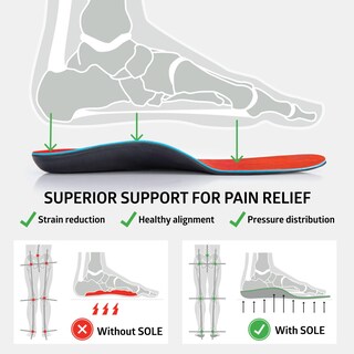 Foto 2 | Foto 2 | Plantillas Sole Active Ancho Y Mediano Soporte Ortopédico Para El Arco - Venta Internacional.