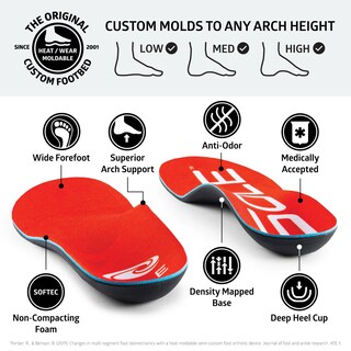 Foto 4 | Foto 4 | Plantillas Sole Active Ancho Y Mediano Soporte Ortopédico Para El Arco - Venta Internacional.