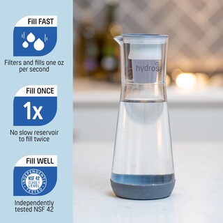 Foto 5 | Foto 5 | Filtro De Agua Pitcher Hydros Slim Design 1 2 L Azul Sin Bpa - Venta Internacional.
