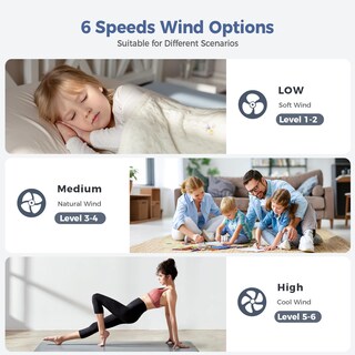 Foto 6 | Foto 6 | Ventilador De Techo Acesal Acesal Modern De 48 Cm Con Luz De 6 Velocidades Color Blanco - Venta Internacional.