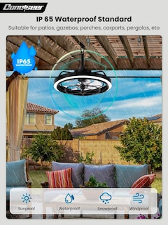 Foto 4 | Foto 4 | Ventilador De Techo Con Luz Concisa Para Exteriores 20 Cm Resistente Al Agua - Venta Internacional.