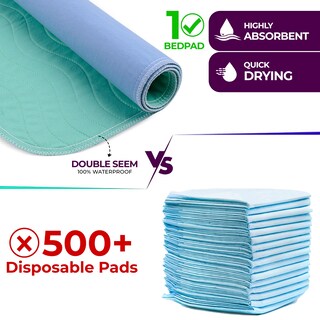 Foto 5 | Foto 5 | Almohadillas Epicessentials Para Incontinencia  Lavables  Impermeables  X Cm - Venta Internacional.