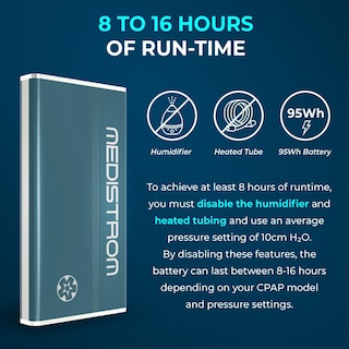 Foto 5 | Foto 5 | Batería Cpap Medistrom Pilot 24 Lite Para S9 Airsense 10 - Venta Internacional.
