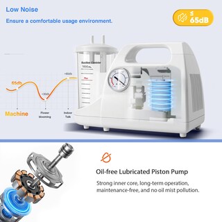 Foto 2 | Foto 2 | Máquina Portátil De Succión Veterinaria Akvich De 1000 Ml De Capacidad - Venta Internacional.