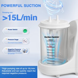 Foto 3 | Foto 3 | Máquina Portátil De Succión Veterinaria Akvich De 1000 Ml De Capacidad - Venta Internacional.