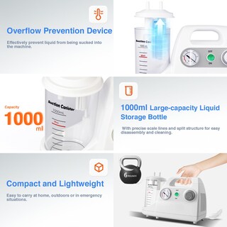 Foto 4 | Foto 4 | Máquina Portátil De Succión Veterinaria Akvich De 1000 Ml De Capacidad - Venta Internacional.