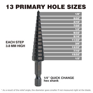 Foto 3 | Foto 3 | Brocas Escalonadas Jerax Tools Hss De 3 A 12 Mm Para Hierro Cobre Y Madera - Venta Internacional.