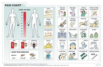 Foto 2 | Foto 2 | Placa De Comunicación Vidatak Ez Board Para Paciente Con Marcador - Venta Internacional.