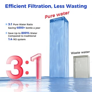 Foto 4 | Foto 4 | Sistema De Filtro De Agua Vonwater Ct910g Countertop Ro 100 Gpd - Venta Internacional.