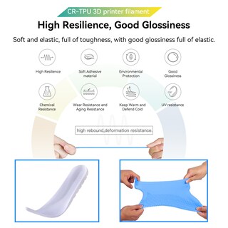 Foto 4 | Foto 4 | Filamento Para Impresora 3d Creality Tpu De 1 75 Mm Negro 1 Kg - Venta Internacional.