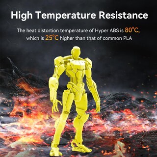 Foto 3 | Foto 3 | Filamento Para Impresora 3d Creality Hyper Abs 1 75 Mm 1 Kg/bobina - Venta Internacional.