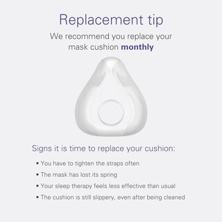 Foto 3 | Foto 3 | Cojín De Repuesto Para Máscara Cpap Integral Airfit F20 (paquete De 2) - Venta Internacional.