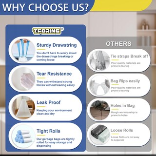 Foto 2 | Foto 2 | Bolsas De Basura T.foring  68 L  1 25 Mil  120 Unidades  Con Cordón  Blancas - Venta Internacional.