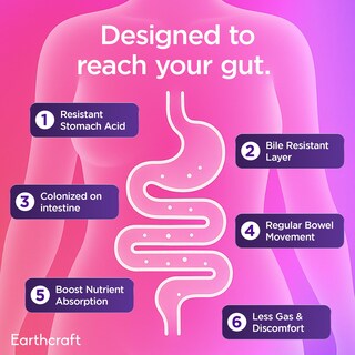 Foto 4 | Foto 4 | Suplemento Probiótico Earthcraft Women 50 Mil Millones De Cfu + Prebióticos - Venta Internacional.