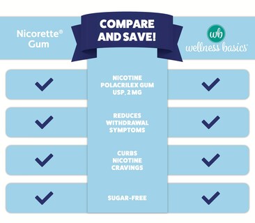 Foto 4 | Foto 4 | Nicotine Gum Wellness Basics 2 Mg Sabor Original 170 Unidades - Venta Internacional.