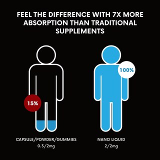 Foto 3 | Foto 3 | Sleep Aid Spray Sistem Dreamzzz Con Melatonina Gaba Y L-teanina - Venta Internacional.