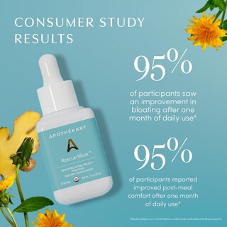 Foto 3 | Foto 3 | Gotas Digestivas A Base De Hierbas Apothékary Rescue Bloat 30 Ml - Venta Internacional.