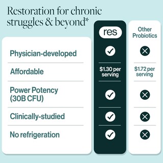Foto 6 | Foto 6 | Suplemento Resbiotic Resb Lung Support Probiótico 180 Cápsulas - Venta Internacional.