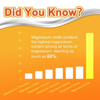 Foto 6 | Foto 6 | Suplemento De Óxido De Magnesio Líquido Niutrluxe 400 Mg 60 Ml - Venta Internacional.