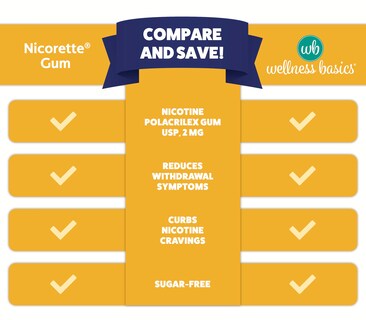 Foto 4 | Foto 4 | Nicotine Gum Wellness Basics 2 Mg Sabor A Fruta 160 Unidades - Venta Internacional.
